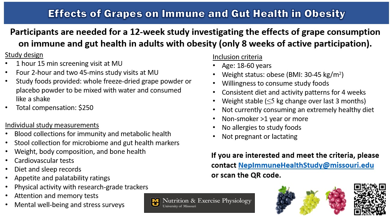 Recruitment flyer: Effects of Grapes on Immune and Gut Health in Obesity